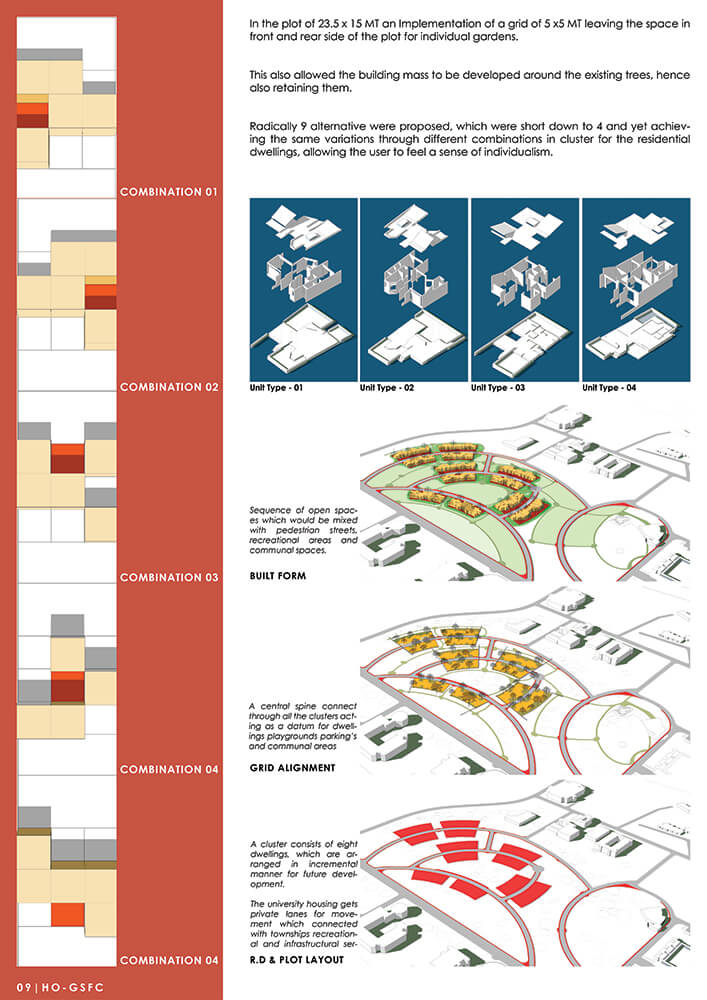 GSFC-HOUSING